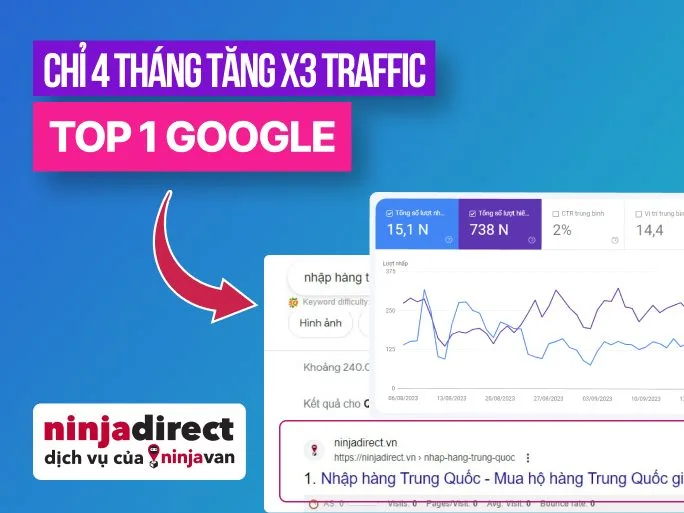 Dự án MONA làm cho Ninja Direct